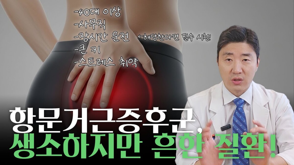 Anal sphincter syndrome