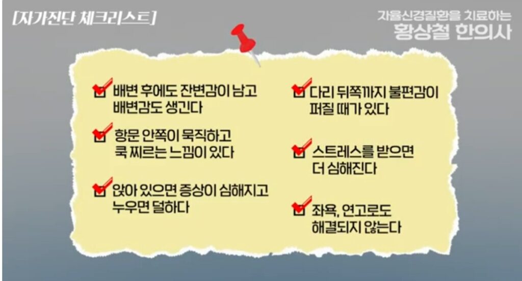 Anorectalis Syndrome Symptoms Self-Checklist