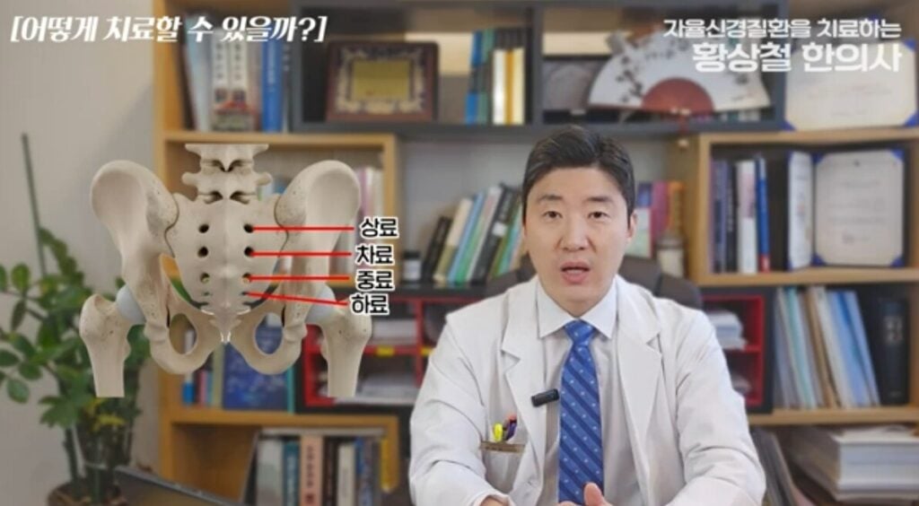 Acupuncturist explains the muscles and points in the pelvis that cause anal pain