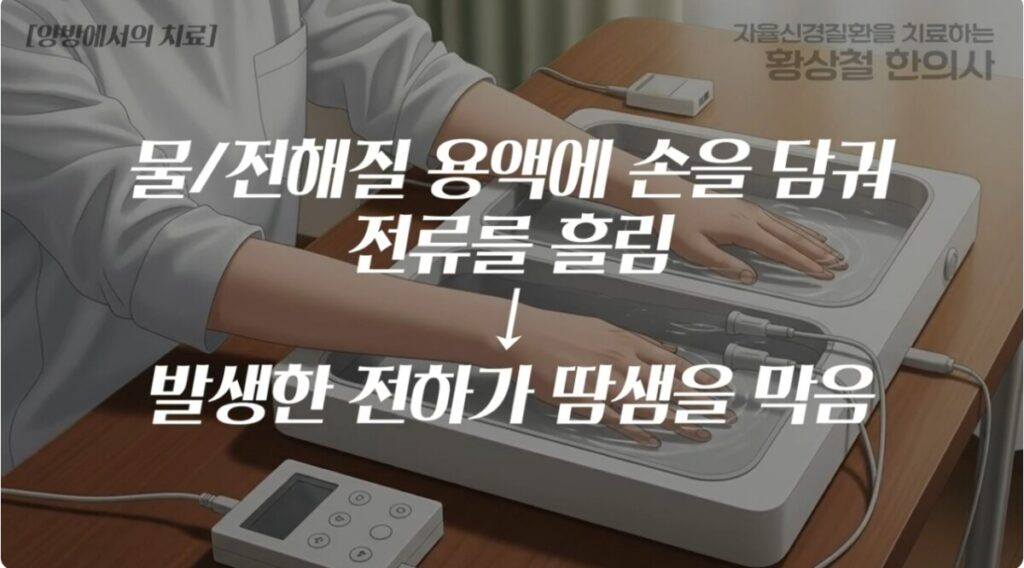 Treatments for hyperhidrosis