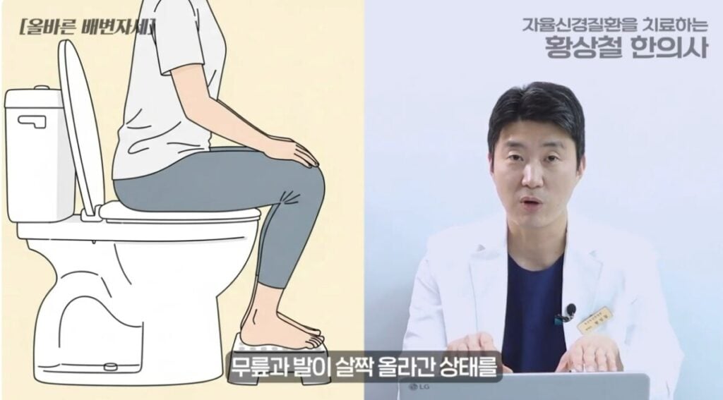 Proper bowel positioning for anal sphincter syndrome